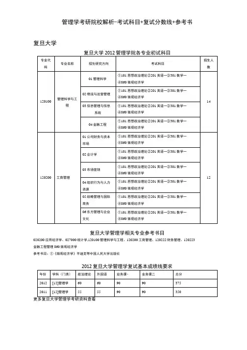 管理学考研院校解析-考试科目+复试分数线+参考书.doc