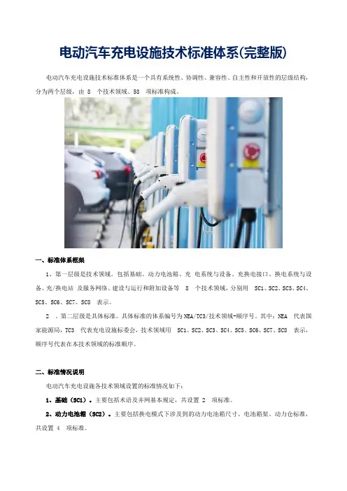 电动汽车充电设施技术标准体系 完整版