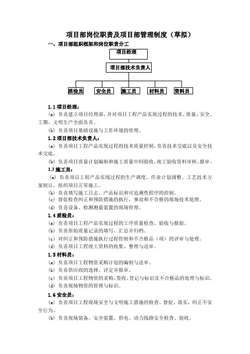 项目部规章制度汇编