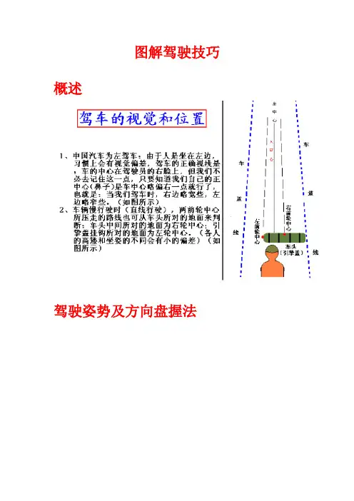 驾考宝典之图解驾驶技巧(详尽版)