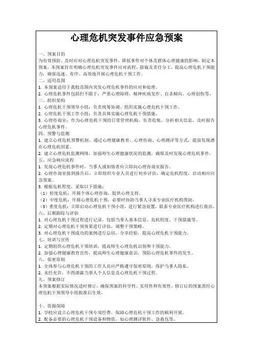 心理危机突发事件应急预案