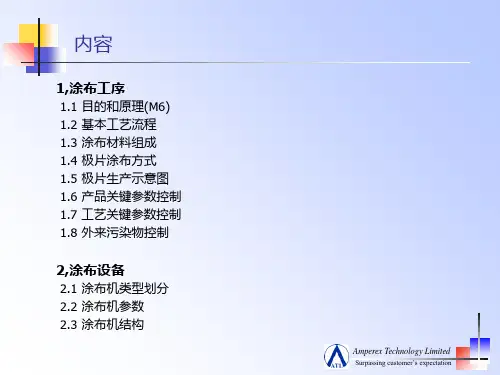 涂布工艺介绍PPT精品文档27页
