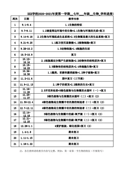 七年级生物进度表