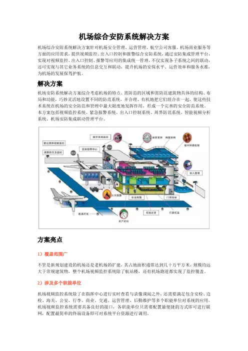机场综合安防系统解决方案