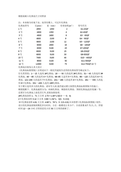 钢筋混凝土化粪池尺寸对照表