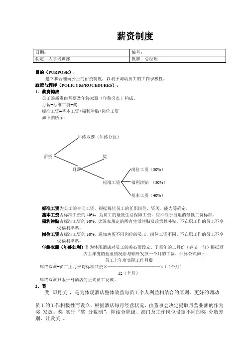 薪资制度模板