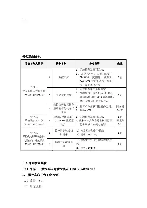设备需求清单