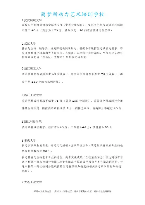 2019各院校招艺术生录取限制大汇总,别因忽视错失大学