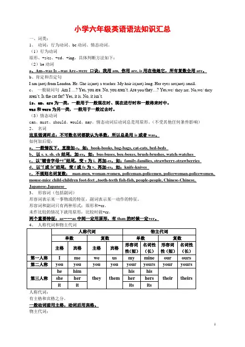 (完整版)小学六年级英语语法知识汇总