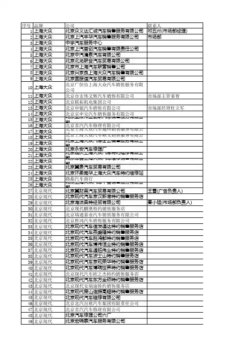 北京4S店大全