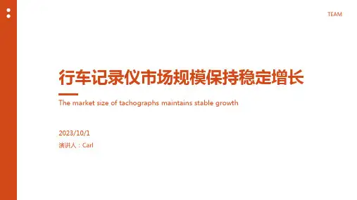 2023年我国行车记录仪市场规模保持稳定增长 行业参与者逐渐增多