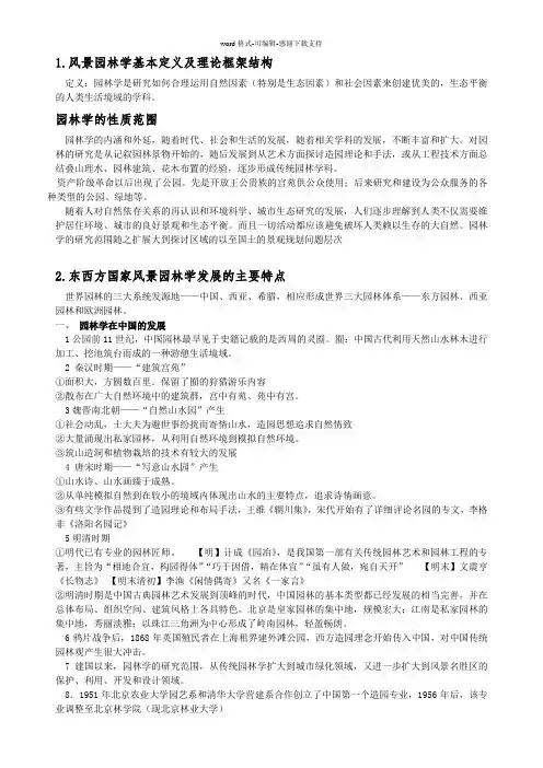 华南农业大学风景园林344考研大纲精华整理