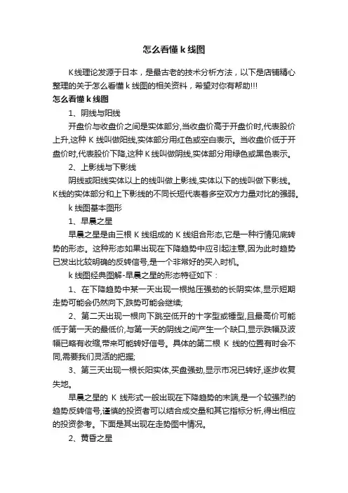 怎么看懂k线图