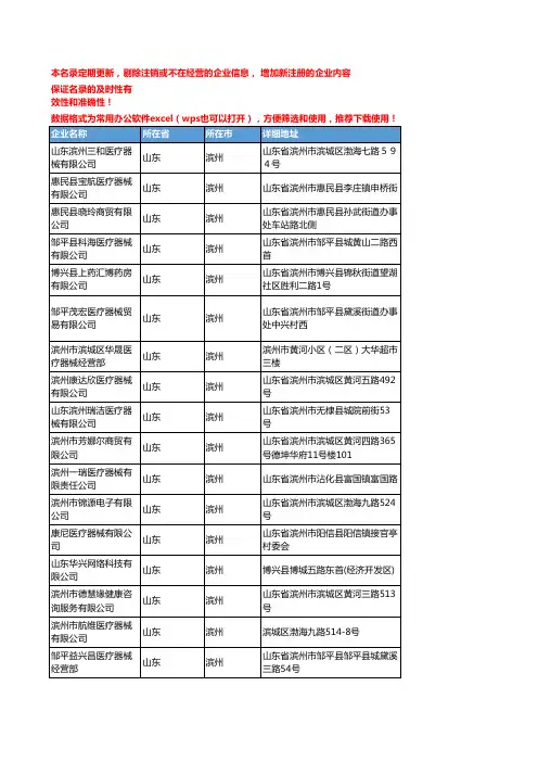2020新版山东滨州医疗器械企业公司名录名单黄页联系方式大全105家
