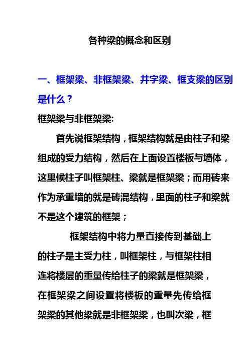 各种梁的区别