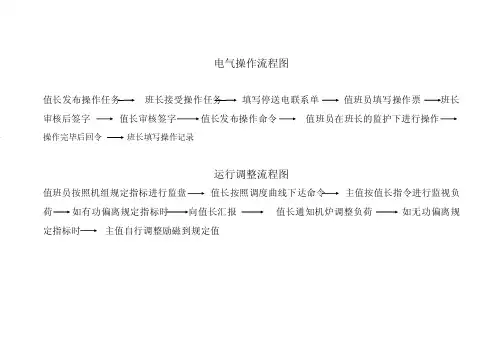 电气操作流程图