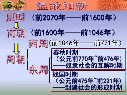 人教版七年级历史上册第6课《动荡的春秋时期》课件(共34张PPT)