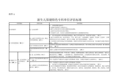 新生儿保健同事专科单位评估标准