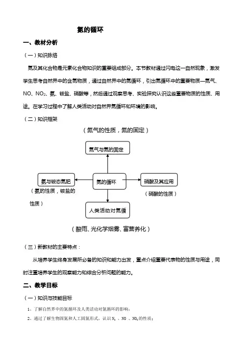 氮的循环教案