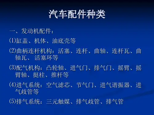 汽车配件介绍 ppt课件