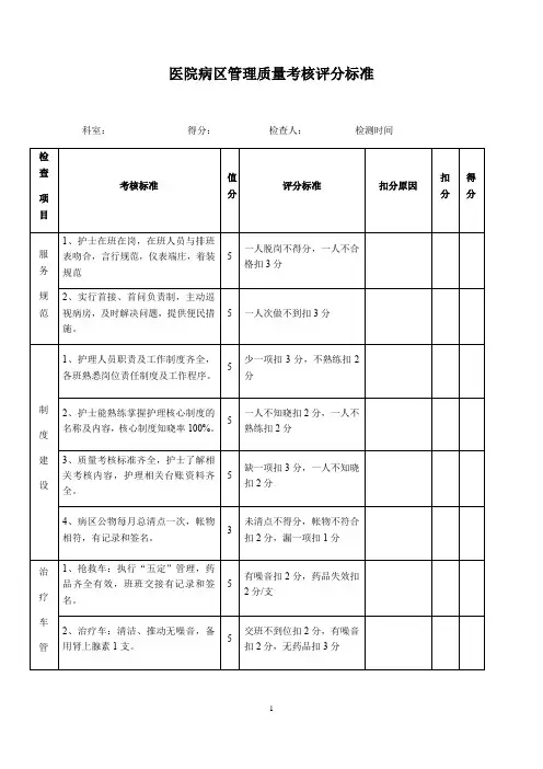 医院病区管理质量考核评分标准