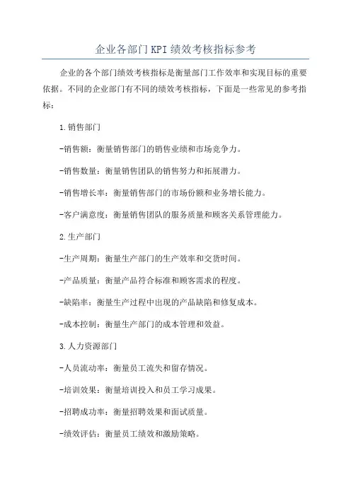 企业各部门KPI绩效考核指标参考