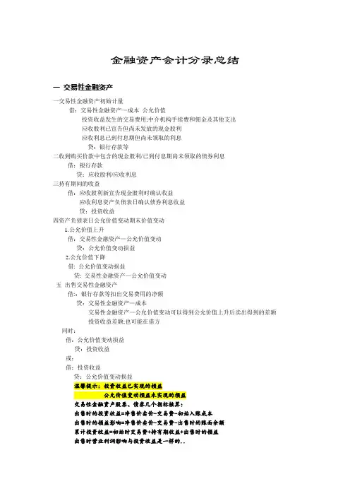 金融资产会计分录总结