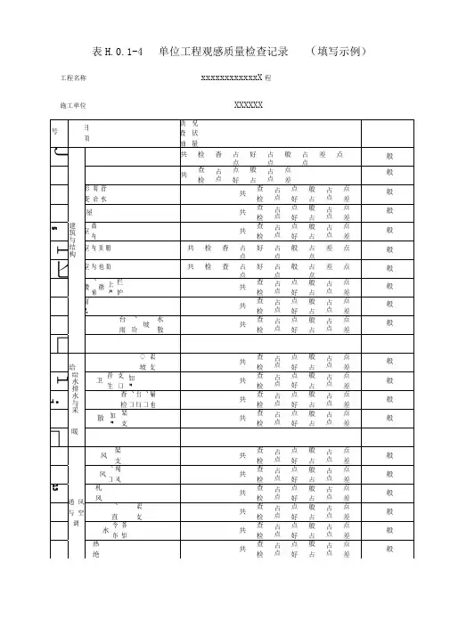 单位工程观感质量检查记录(填写示例)