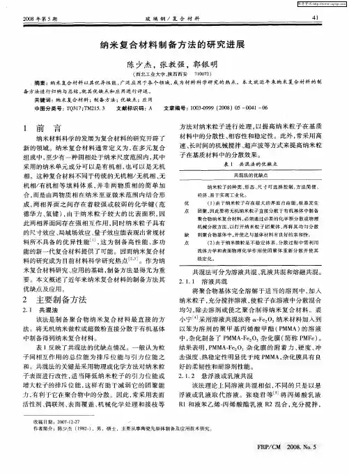 纳米复合材料制备方法的研究进展