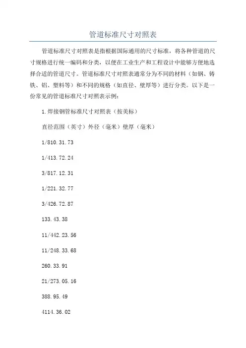 管道标准尺寸对照表