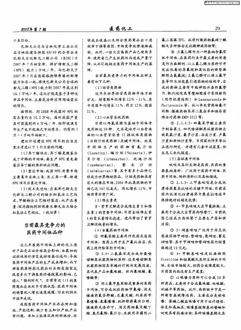 当前最具竞争力的医药中间体品种