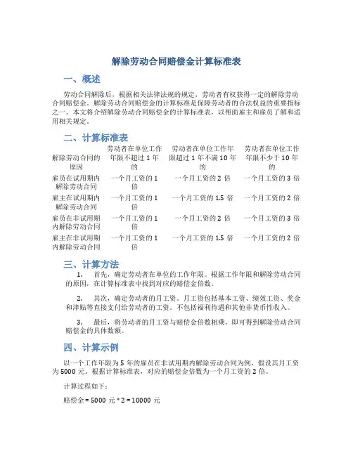 解除劳动合同赔偿金计算标准表