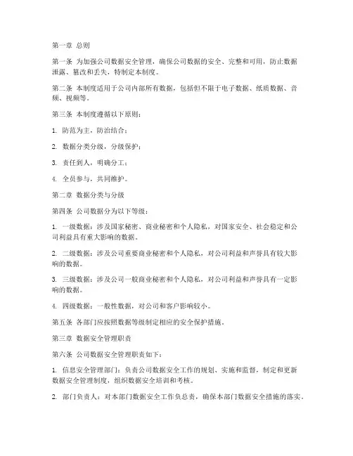 公司数据安全管理制度模板