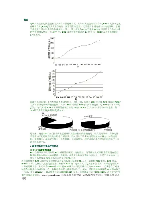 超硬刀具主要包括金刚石刀具和立方氮化硼刀具