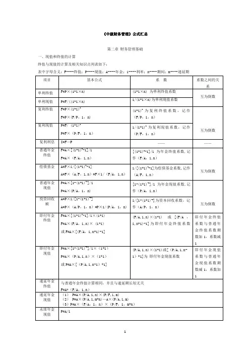 《中级财务管理》公式汇总(全)