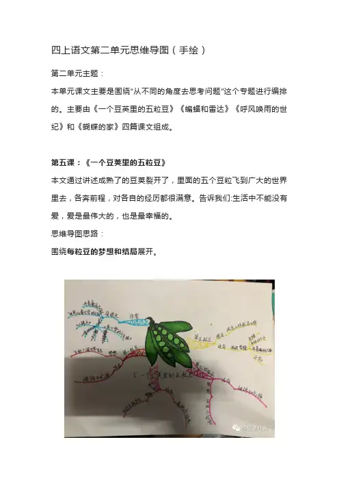 四上语文第二单元思维导图