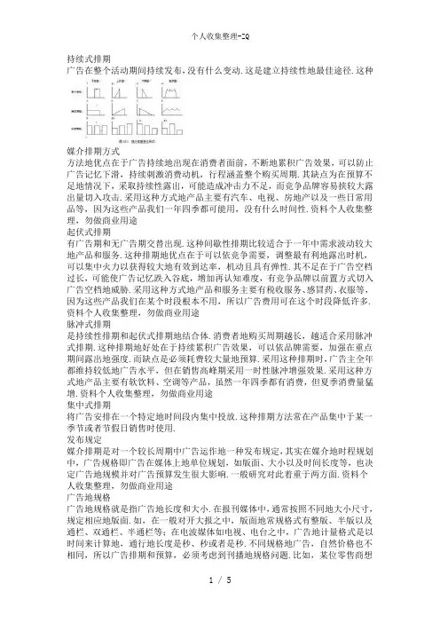媒介排期方法及经验技巧