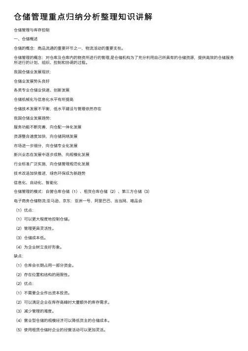 仓储管理重点归纳分析整理知识讲解