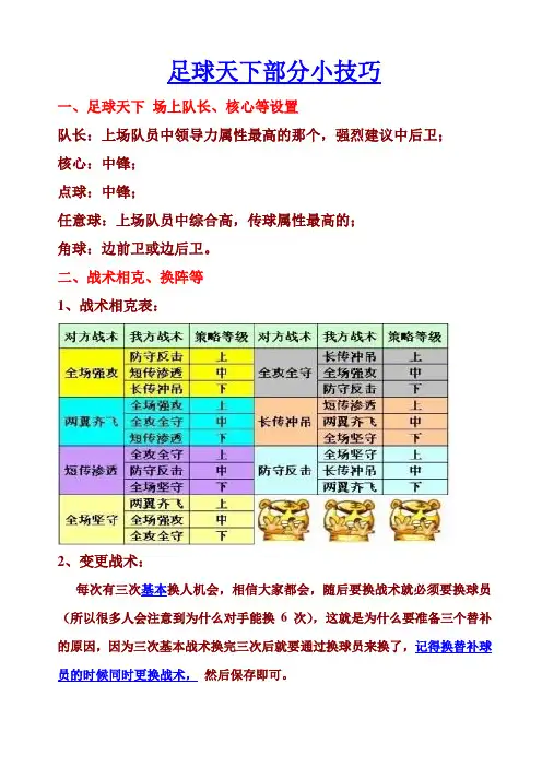 足球天下场上队长等设置以及换阵型训练特技等