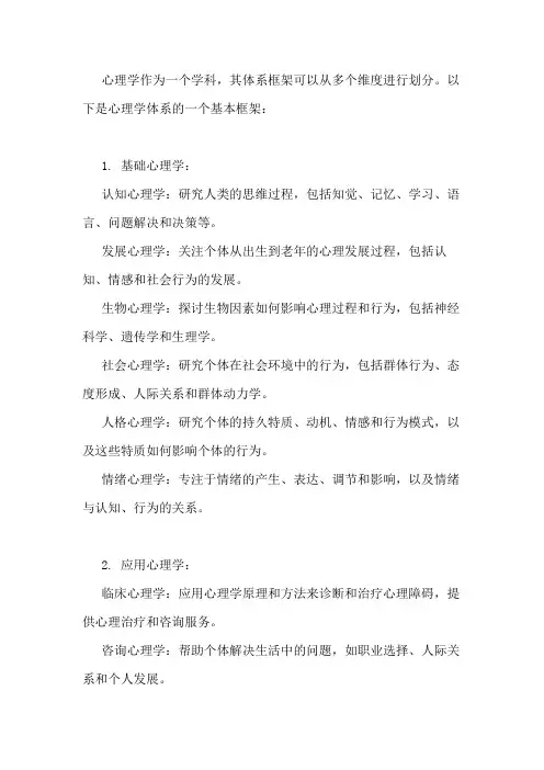 心理学体系框架