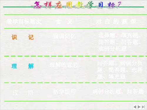 母婴护理学总复习最新版PPT