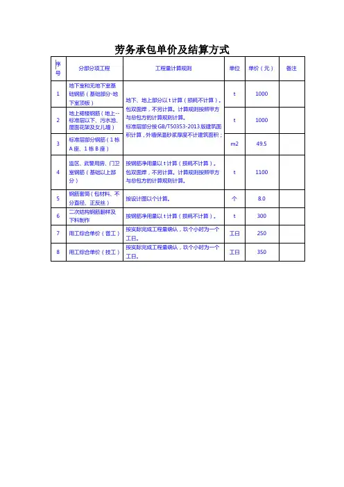 劳务承包单价及结算方式