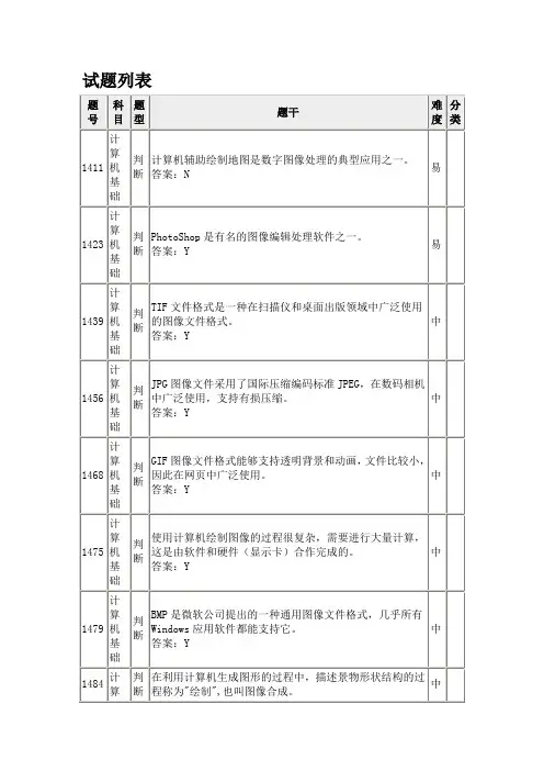 江苏省计算机一级理论题库 第五章 题号