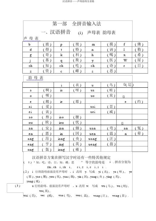 汉语拼音——声母韵母全表格