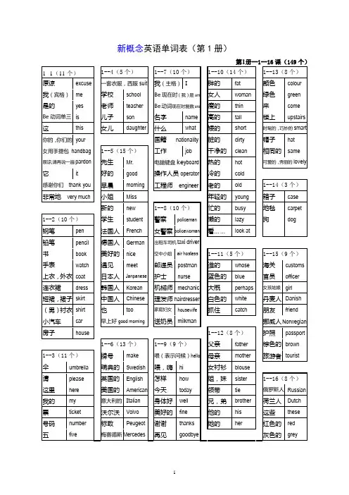 新概念英语单词表1册-1--144课共7页--表格(可用来考单词)