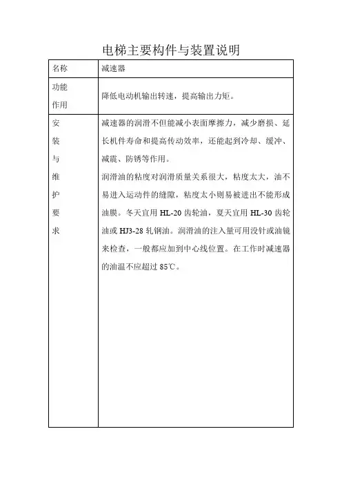 电梯主要构件与装置说明1