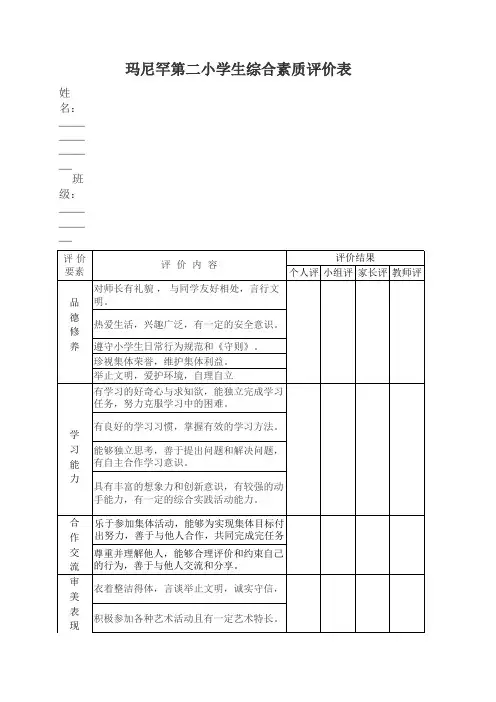 学生综合素质评价表