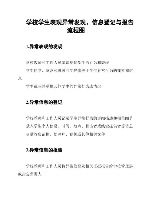 学校学生表现异常发现、信息登记与报告流程图