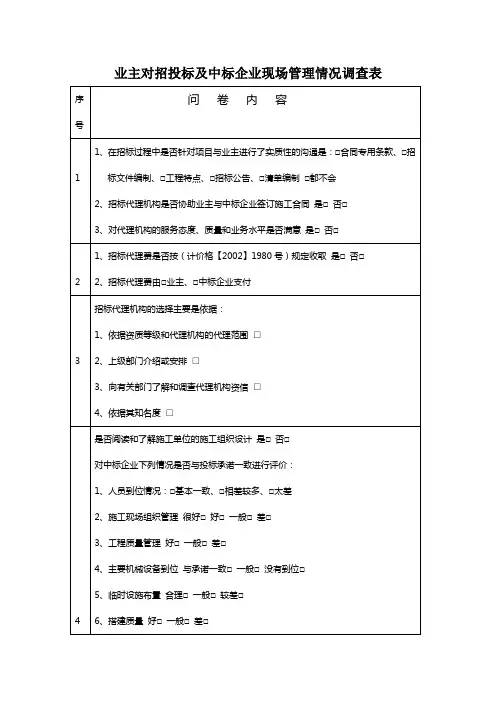 招标投标调查表
