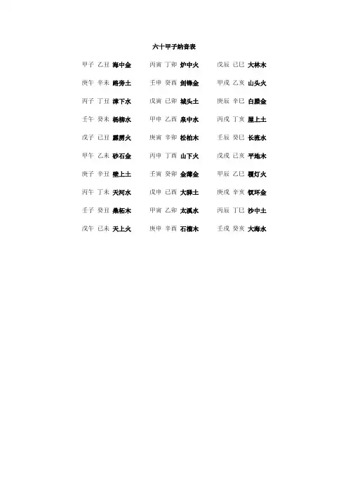六十甲子纳音表